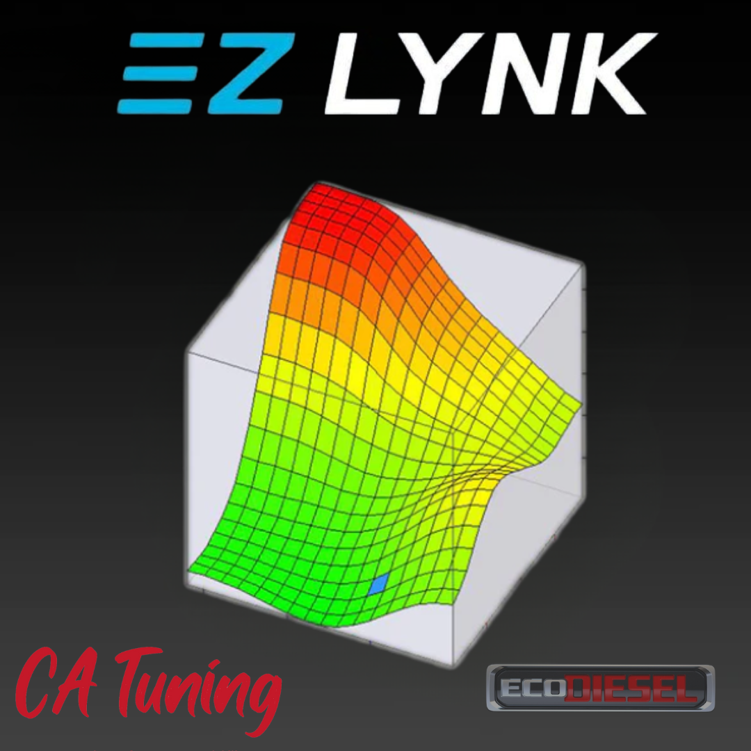 2014-2019 EcoDiesel - EZ Lynk Bundle